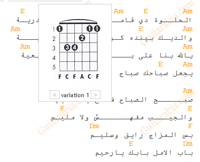 Guitar chords diagrams showing within the song text